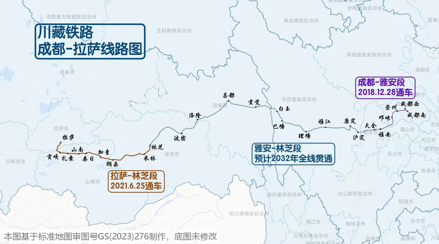 线路走向